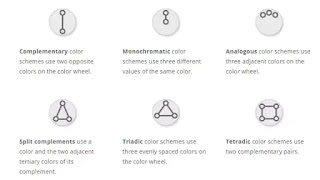 5 Useful Website for a Graphic Designer