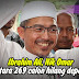 Ibrahim Ali, Nik Omar antara 269 calon hilang deposit