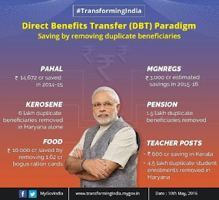 DBT removing duplicate beneficiaries