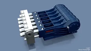 Reciprocating Pump Virda