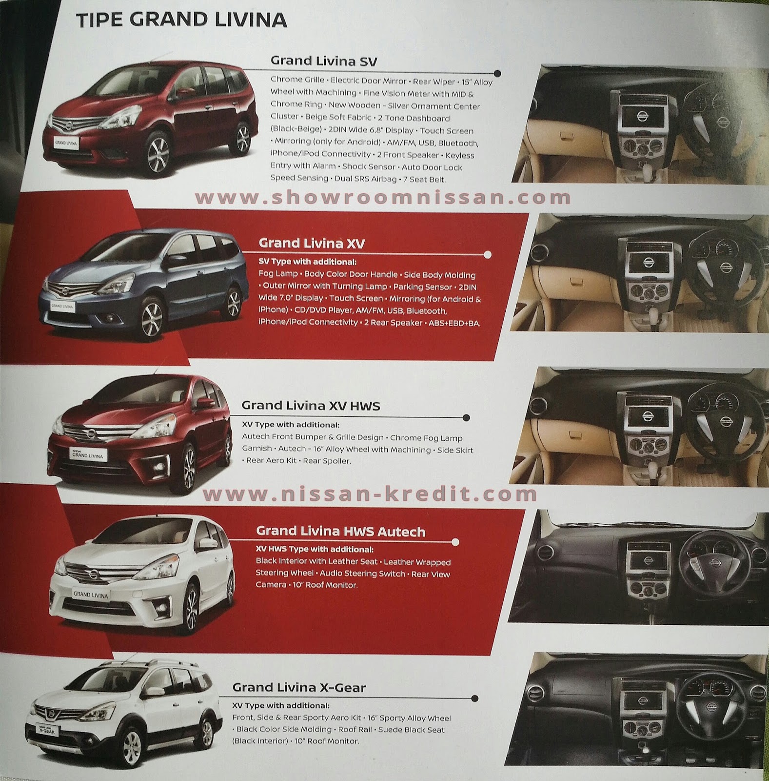 INFORMASI PROMOHARGAKREDIT DEALER MOBIL NISSAN JAKARTA April 2015