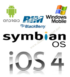 Operating System