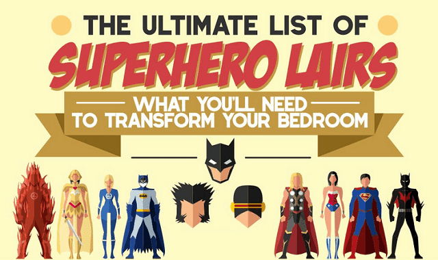 Image: The Ultimate List Of Superhero Lairs
