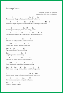 chord lagu burung camar vina panduwinata
