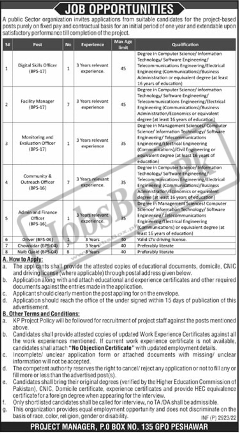 Public Sector Organization PO Box 135 GPO Peshawar Jobs 2022