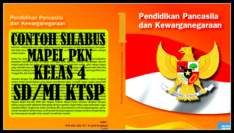 Contoh Silabus PKN Kelas 4 SD/MI KTSP