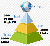 Jasa Seo Backlink Arcorpweb