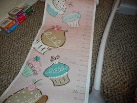 Growth Charts. Canvas Press Review. (Blu me away or Pink of me Event)