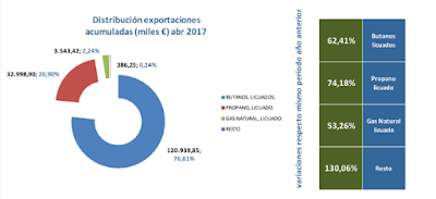 asesores económicos independientes 98-3 Javier Méndez Lirón