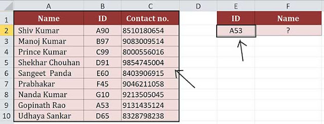 index-match-function-in-excel-in-hindi