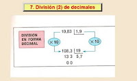 http://www.aplicaciones.info/decimales/decima07.htm