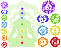 chakras3