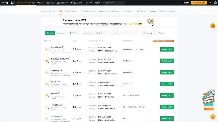 p2p торговая площадка