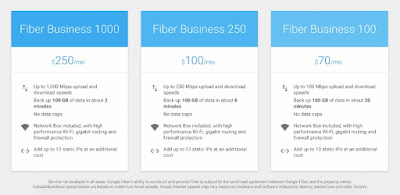 Google three New Fiber Data Plans 