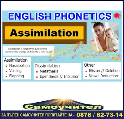 Assimilation of English sounds