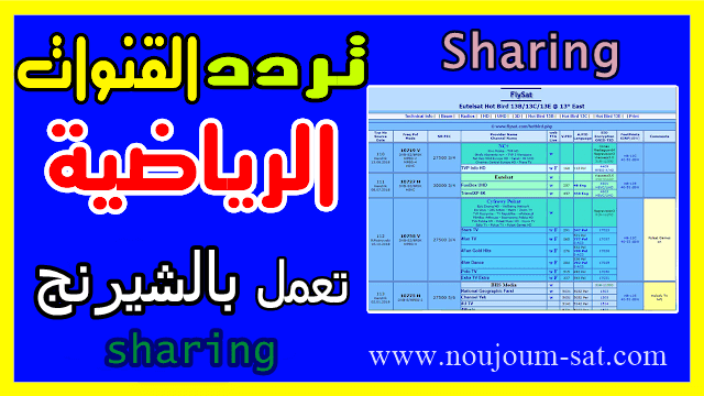 تردد جميع القنوات الرياضية التي تعمل بالشيرنغ Sharing