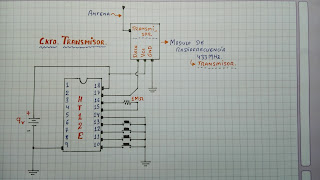 diagrama circuito transmisor de 433MHz.