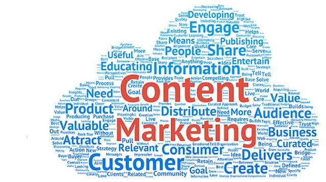 Marketing of content