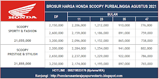 brosur harga honda scoopy purbalingga agustus 2021