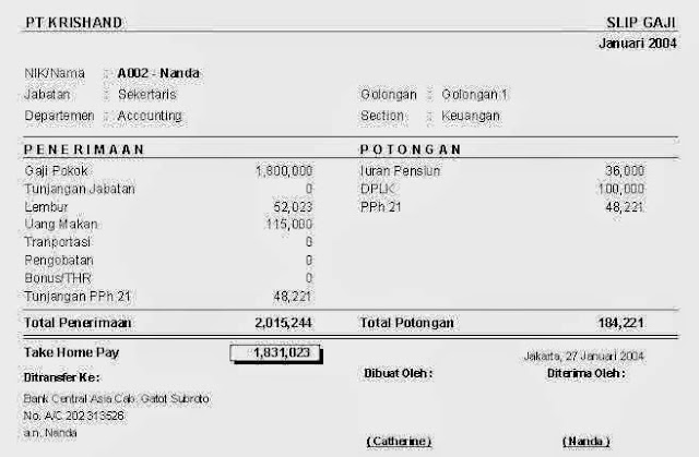 Contoh Slip Gaji Karyawan Yang Baik Dan Benar Terbaru 