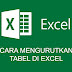 Cara Mengurutkan Nomor atau Huruf di Excel 2007