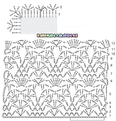 crochet bedding sets, crochet bedspreads and tablecloths, crochet coverlet bedspread, free filet crochet bedspread patterns, vintage crochet bedspread, vintage crochet bedspread pattern popcorn, 