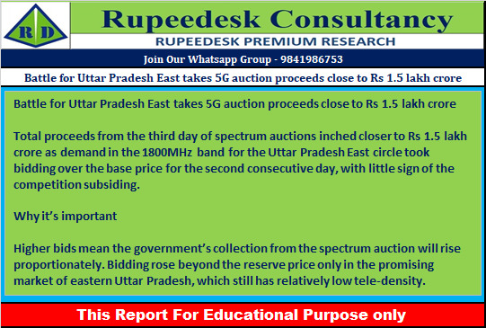 Battle for Uttar Pradesh East takes 5G auction proceeds close to Rs 1.5 lakh crore - Rupeedesk Reports - 29.07.2022