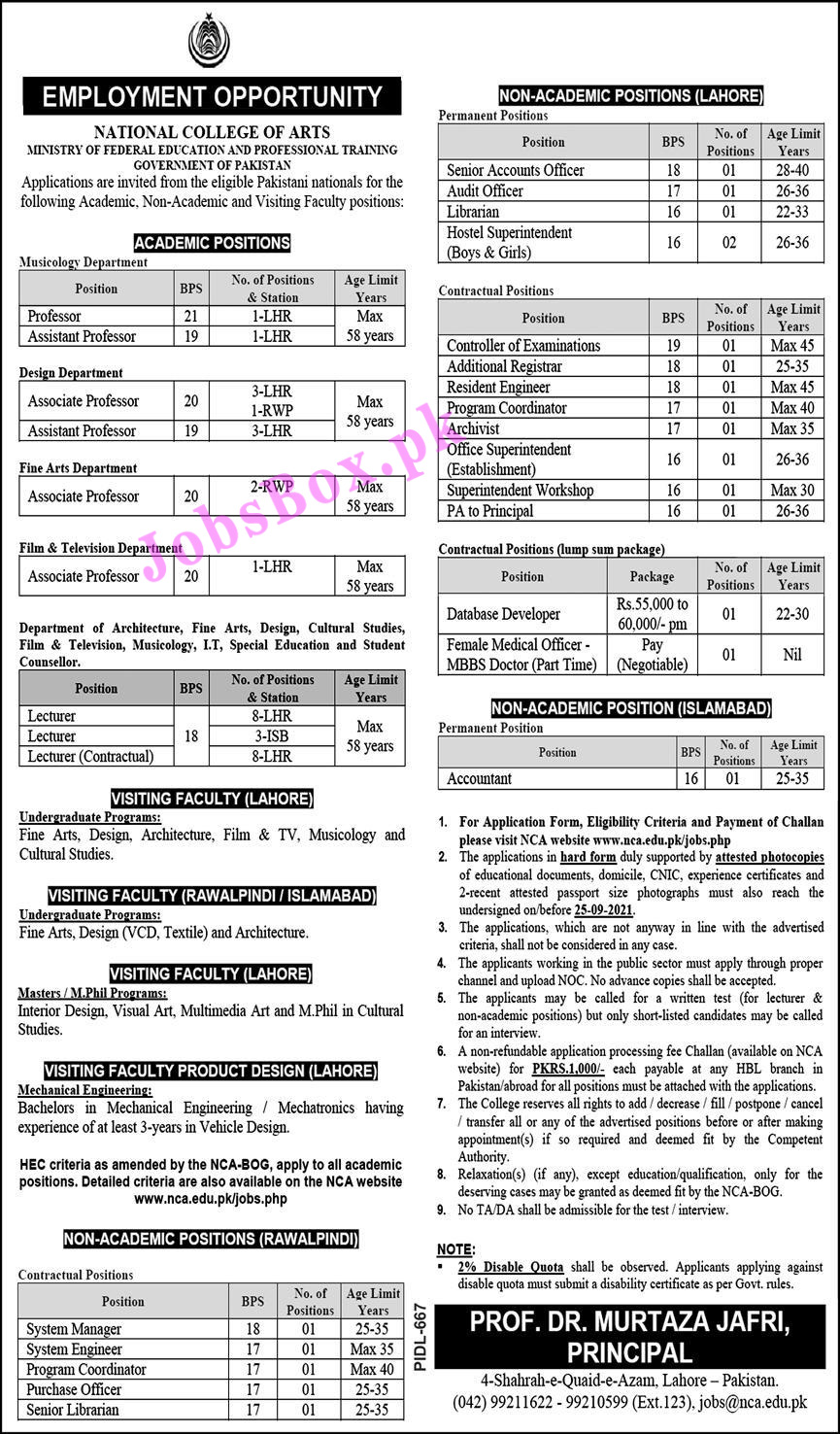 National College of Arts NCA Jobs 2021 – Download Application Form