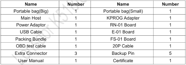 Lonsdor K518ISE Key Programmer Accessories