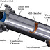  on video HYBRID ROCKET ENGINE/hybrid propellant rocket engine /3D animation/LEARN FROM THE BASE