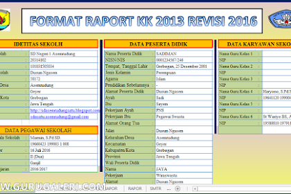 Aplikasi Raport Kurikulum 2013 Hasil Revisi jenjang SD 2016/2017