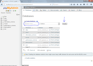 Cara Membuat Database Mudah dengan phpMyAdmin