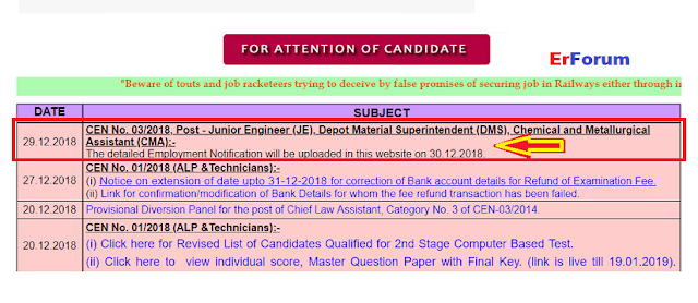 rrb-cen-03-2018-updates