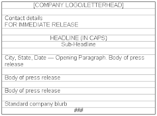 Press Release Format