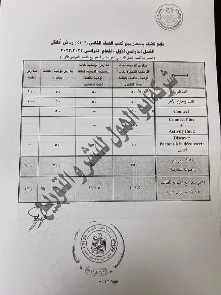 أسعار الكتب الدراسية للمدارس الرسمية للغات والمدارس المتميزة للغات والخاصة والقومية و اليابانية والدولية للعام الدراسي 2023/2022 3