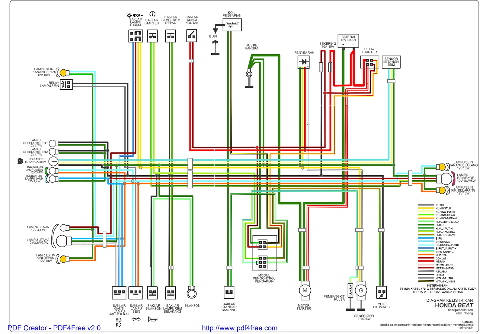 Diagram Wiring Diagram Lampu Utama Full Version Hd Quality Lampu Utama Mybodydiagramv Annameacci It