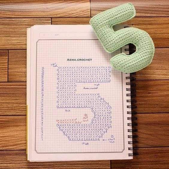 patrones-de-numeros-a-crochet