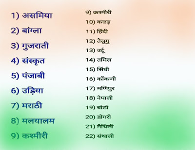 भारत के 22 भाषाएं