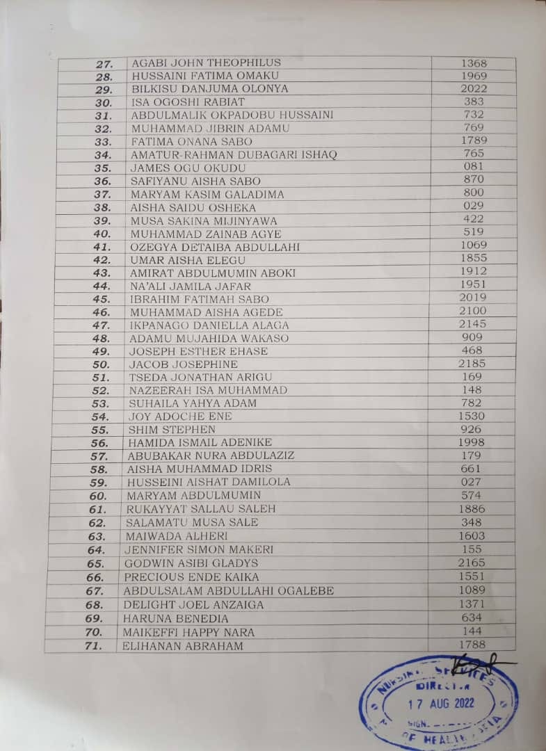 Nassarawa State School of Nursing Admission List 2022/2023
