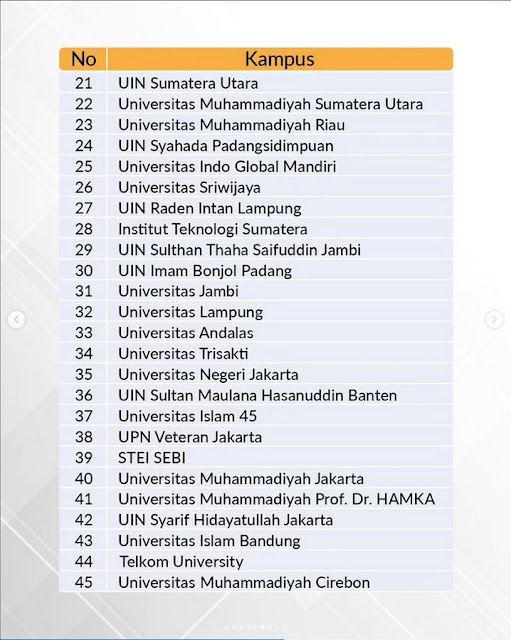 BSI SCHOLARSHIP INSPIRASI 2023 TELAH DIBUKA!!!