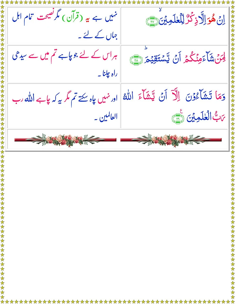 Surah At-Takwir with Urdu Translation,Quran,Quran with Urdu Translation,