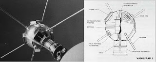 space junk: vanguard 1