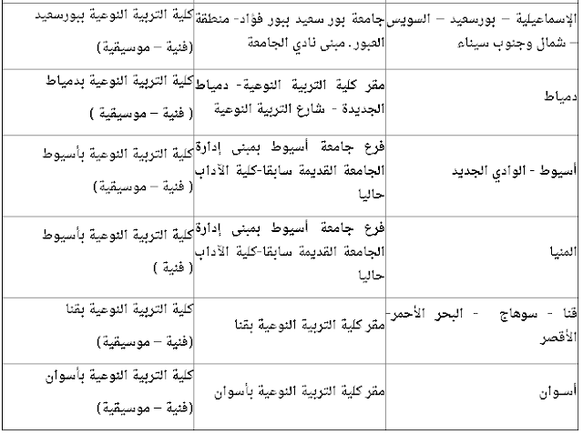 ننشر مواعيدواماكن اختبارات القدرات بـ كلية التربيه الفنيه والموسيقيه 2016 للثانويه العامه (جميع المحافظات)