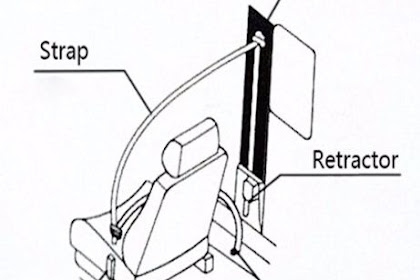 Mengenal Fungsi Dan Jenis Pretensioner Pada Seat Belt