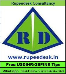 Free USDINR & GBPINR Tips