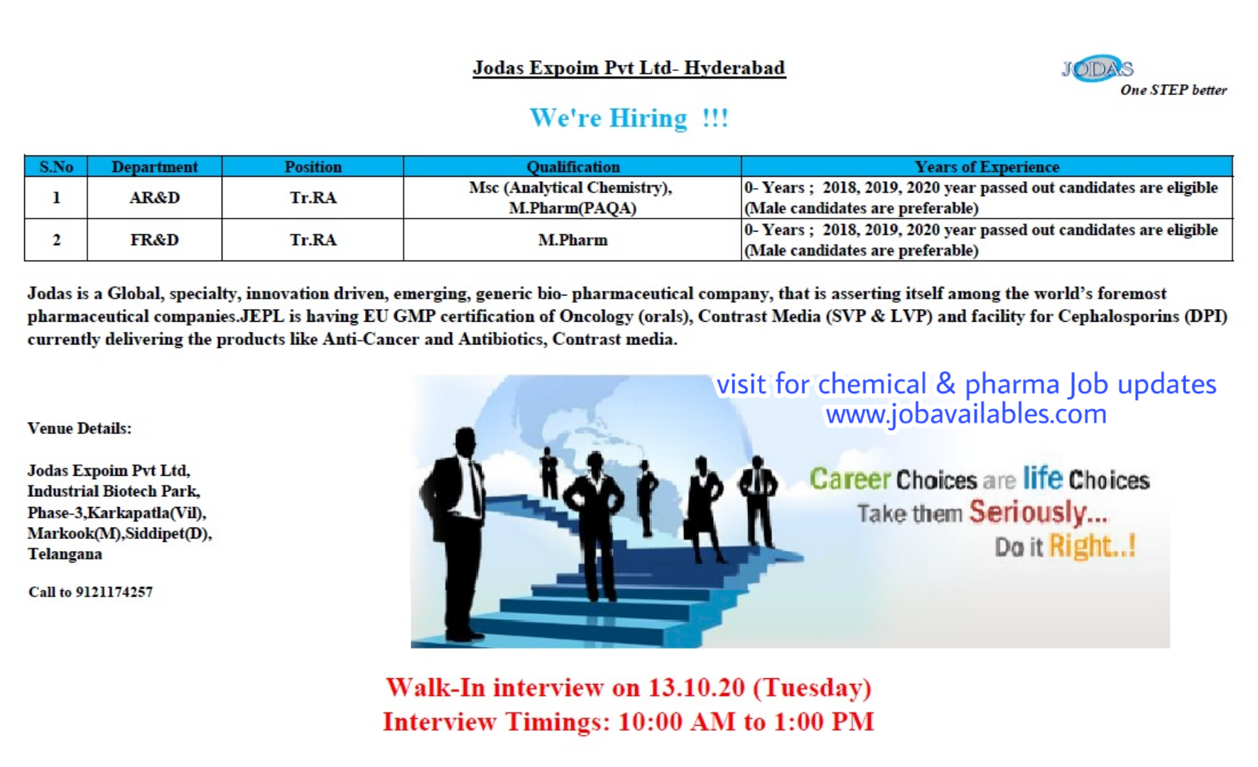 Job Availables, Jodas Expoim Pvt. Ltd Walk-In Drive for Fresher MSc Analytical Chemistry/ M.Pharm - AR&D/ FR&D