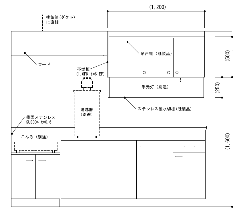 6-11-1　湯沸室器具配置 展開