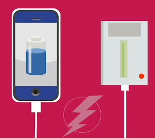 Manfaat Membawa Powerbank Saat Traveling