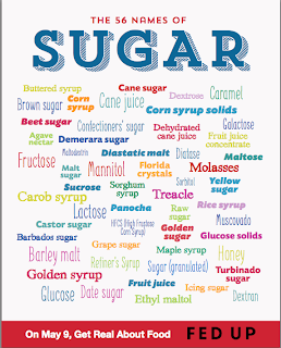 poster with 56 names for sugar written on it