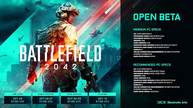 Battlefield 2042 open beta PC specs